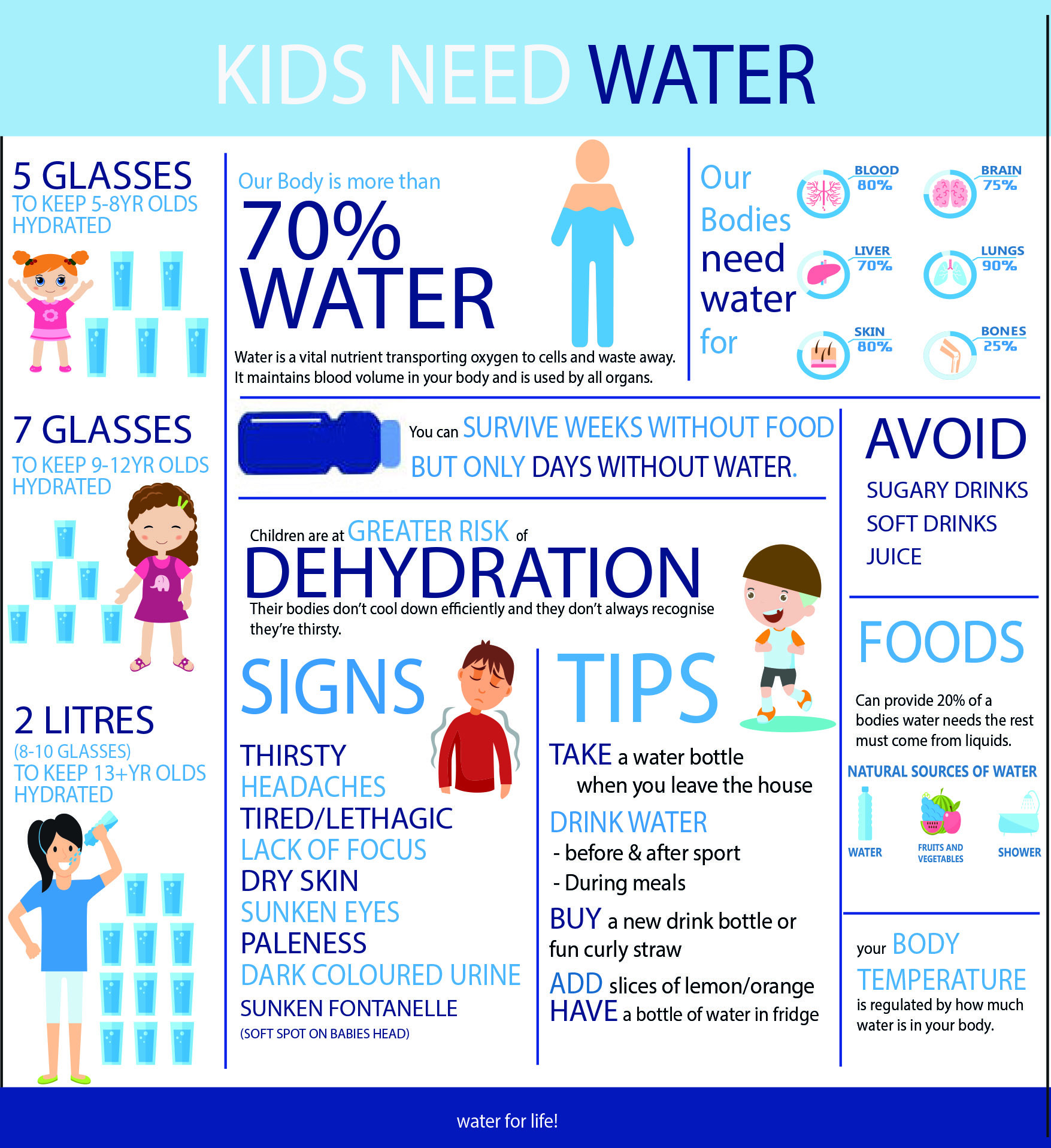 Grander Hydration for Kids